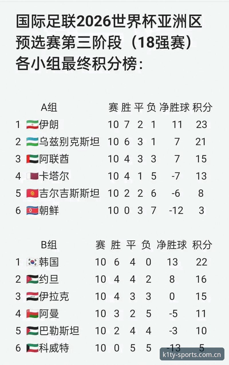 2026世界杯观赛危机深度分析：签证壁垒与地缘政治如何重塑球迷体验